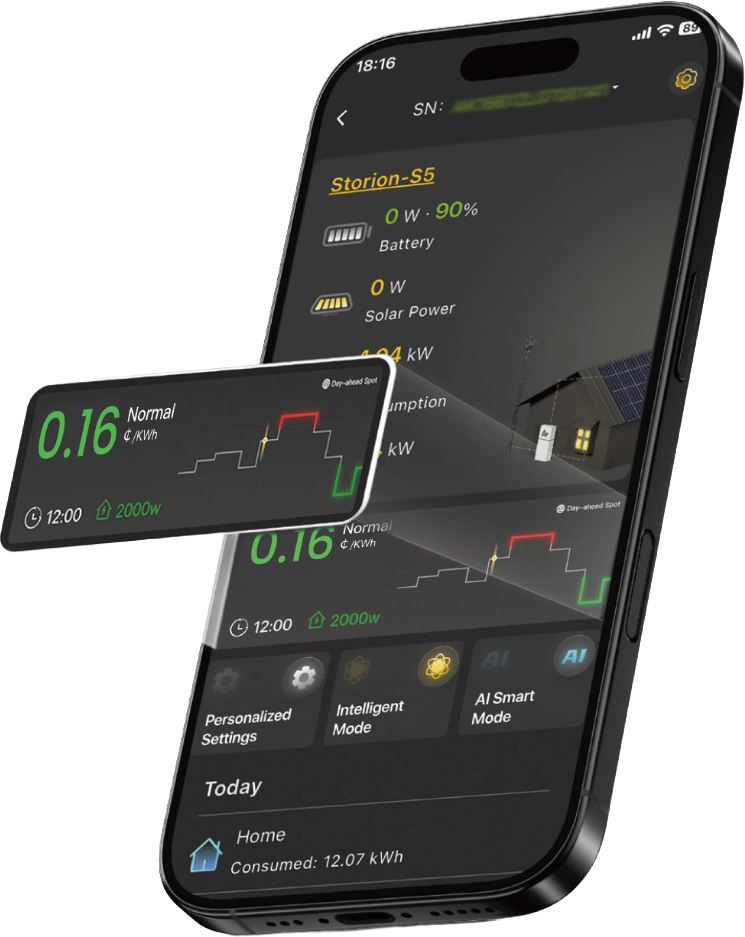 De app toont je opbrengst en verbruik per uur, dag, week en maand